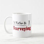 Eerder onderzoek koffiemok (Links)