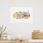 Eerlijkheid en betrouwbaarheid van een persoon poster (Keuken)