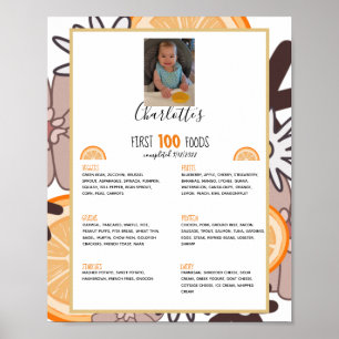 Eerste 100 Baby Poster