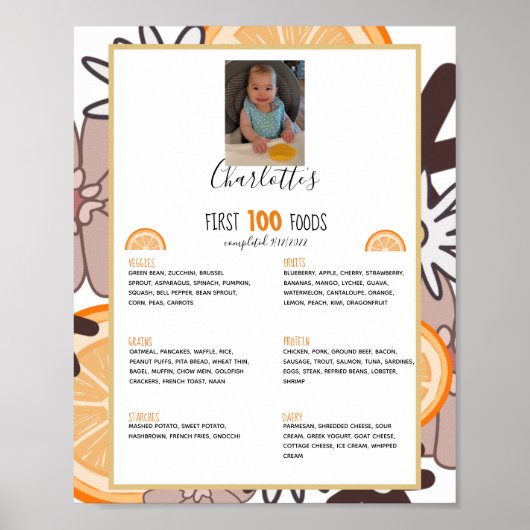 Eerste 100 Baby Poster (Voorkant)