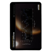 Eerste Afbeeldingen van James Webb - WASP-96 b Magneet (Verticaal)