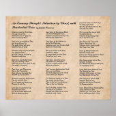 Eerste Afrikaans-Amerikaans gedicht Poster (Voorkant)