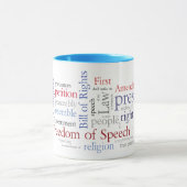 Eerste amendement Vrije meningsuiting: Journalist, Mok (Midden)