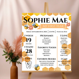 Eerste bijendag mijlpalen Glossy Poster