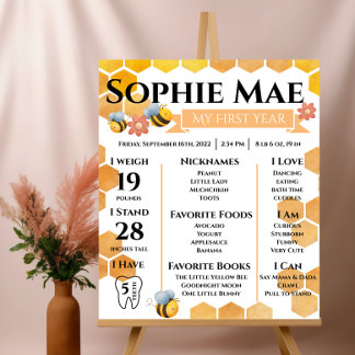 Eerste bijendag mijlpalen Glossy Poster