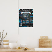 Eerste Birthday Chalkboard bord confetti blue Poster (Keuken)