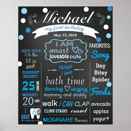 Eerste Birthday Chalkboard bord confetti blue Poster (Voorkant)