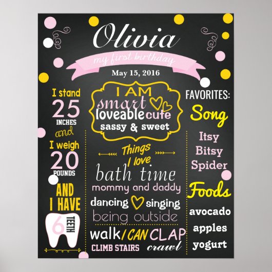 Eerste Birthday Chalkboard-bord confetti roze meis Poster (Voorkant)