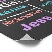 Eerste Birthday Chalkboard Cupcake Sign - Girl Poster (Hoek)