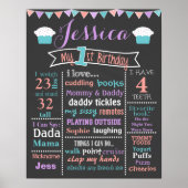 Eerste Birthday Chalkboard Cupcake Sign - Girl Poster (Voorkant)