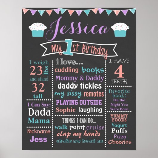 Eerste Birthday Chalkboard Cupcake Sign - Girl Poster (Voorkant)