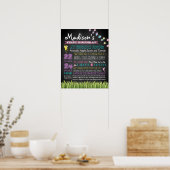 Eerste Birthday Chalkboard "Fairies" 16x20 Poster (Keuken)