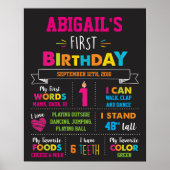 Eerste Birthday Milestone Poster (Voorkant)