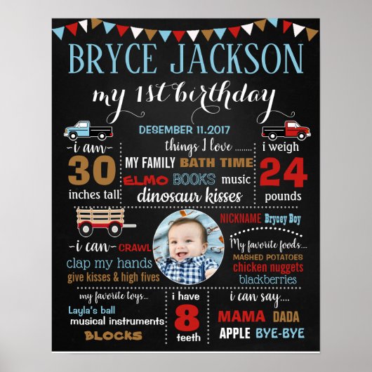 Eerste bord van Birthday voor een jongen Poster (Voorkant)