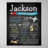 Eerste bord van de Birthday Chalkboard "Planes" 16 Poster (Voorkant)