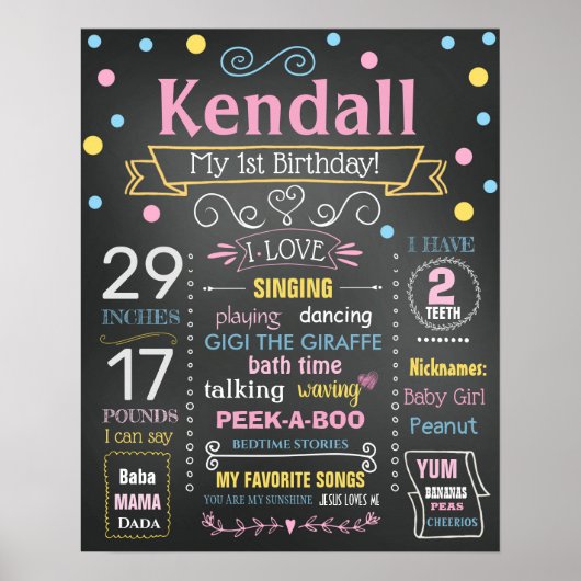 Eerste bord van de verjaardag van een meisje poster (Voorkant)