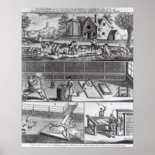 Eerste Bord van de wolenindustrie Poster