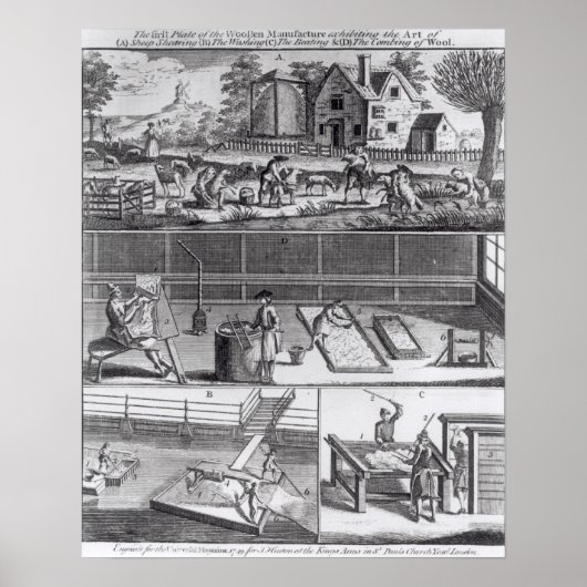 Eerste Bord van de wolenindustrie Poster (Voorkant)