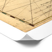 Eerste Cuba-kaart 1639 Poster (Hoek)