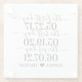 Eerste Dag Beste Dag Ja Dag Trouwdatum Gift Glazen Onderzetter (Achterkant)