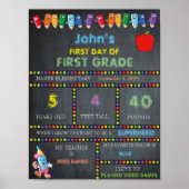 Eerste dag van de kindertekentafel, eerste GRADE Poster (Voorkant)