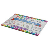 Eerste dag van de schoolraad Terug naar de school Snijplank (Hoek)