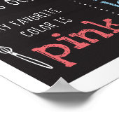 Eerste dag van het Poster van de School (Hoek)