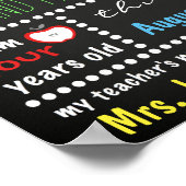 Eerste dag van het schoolbordbord Terug naar schoo Poster (Hoek)