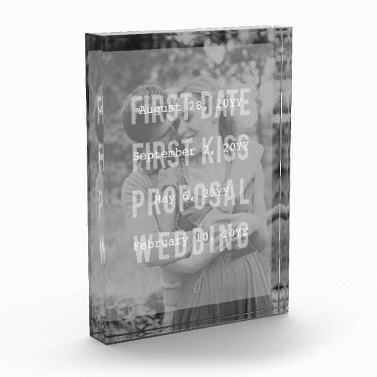 Eerste date Eerste kus Aanzoek Huwelijksdata Fotoblokken (Links)