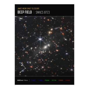 Eerste Deep Field of Universe van James Webb Foto Afdruk