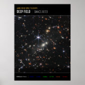 Eerste Deep Field of Universe van James Webb Poster (Voorkant)