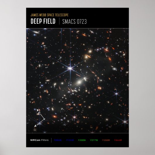 Eerste Deep Field of Universe van James Webb Poster (Voorkant)
