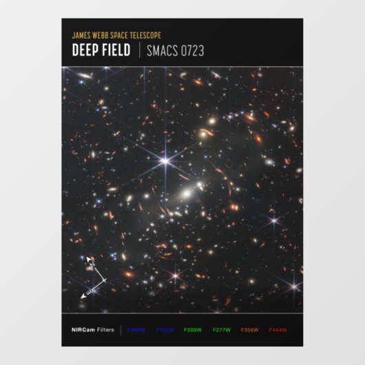 Eerste Deep Field of Universe van James Webb Raamsticker (Vel)