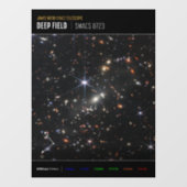 Eerste Deep Field van het heelal van James Webb Raamsticker (Vel)