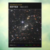 Eerste Deep Field van het heelal van James Webb Raamsticker (Vel 3)