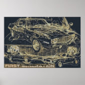 Eerste generatie poster (Voorkant)