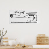 Eerste gepubliceerde illustratie poster (Keuken)