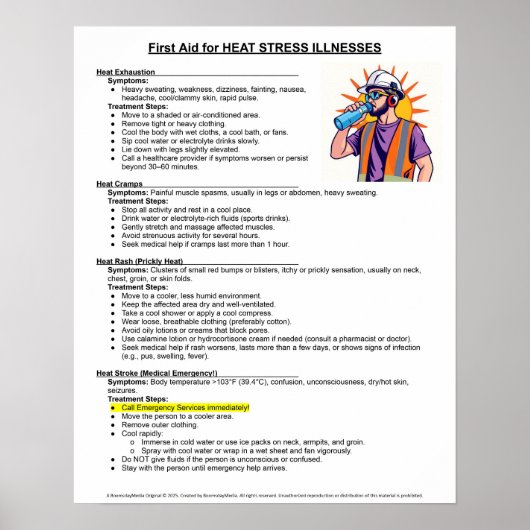Eerste hulp bij hittestressziekten poster (Voorkant)