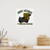 Eerste ID Veteran - M109 Howitzer Poster (Keuken)