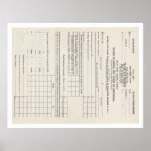 Eerste Inkomstenbelastingformulier 1040 van Amerik Poster (Voorkant)