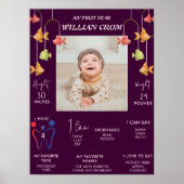 Eerste jaar 'Birthday Milestone' Poster (Voorkant)