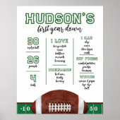 Eerste jaar Down Milestone Board 1st Birthday Stat Poster (Voorkant)