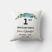 Eerste Jubileum voor bruiloft Aangepaste namen en  Kussen (Achterkant)