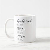 Eerste keer mam papa cadeau voor man vrouw ouders koffiemok (Links)