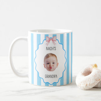 Eerste keer opa cadeau, Nieuw opa kerstcadeau Koffiemok