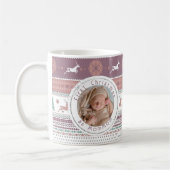 Eerste Kerstmis met mamMam-Baby Foto Koffiemok (Links)