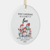 Eerste Kerstmis Sneeuwman Familie van Vijf Keramisch Ornament (Rechts)