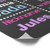 Eerste krijgsdag-bord, roze, Paars, blauw Poster (Hoek)