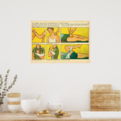 eerste medische hulp poster (Keuken)