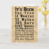 Eerste papieren Jubileum Kaart (Gele Bloem)